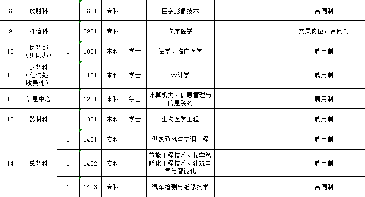 QQ截图20190802105758.png
