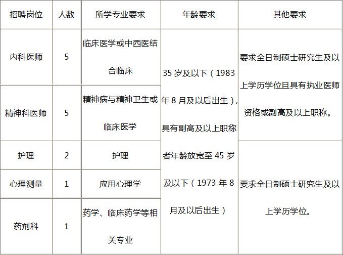 QQ截图20190802110905.png
