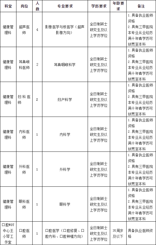 QQ截图20190805110751.png