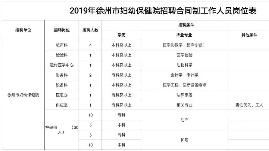 QQ截图20190807102324.png