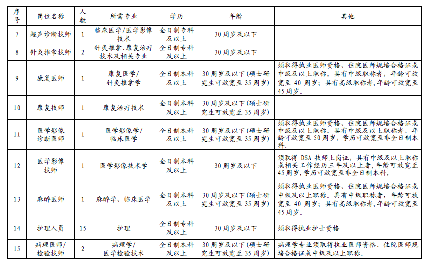 20190806090227.png