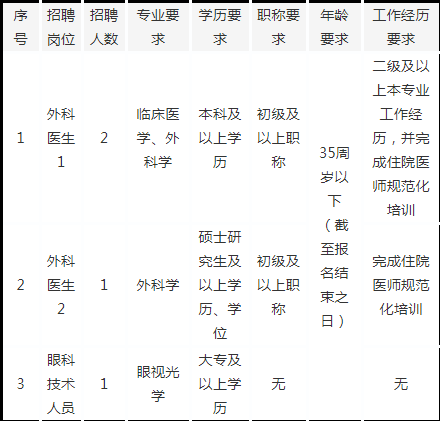 QQ截图20190809101920.png