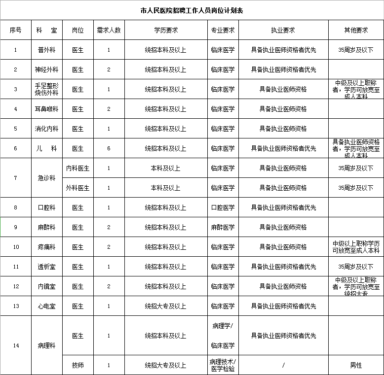 QQ截图20190809102447.png