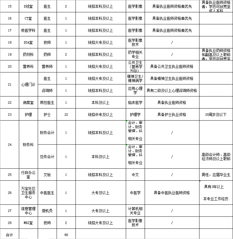 QQ截图20190809102507.png