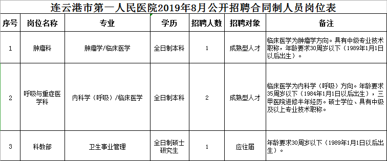 QQ截图20190809104600.png