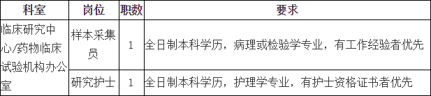 QQ截图20190809104939.png