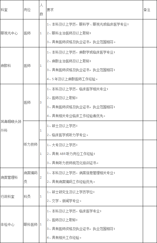QQ截图20190812104411.png