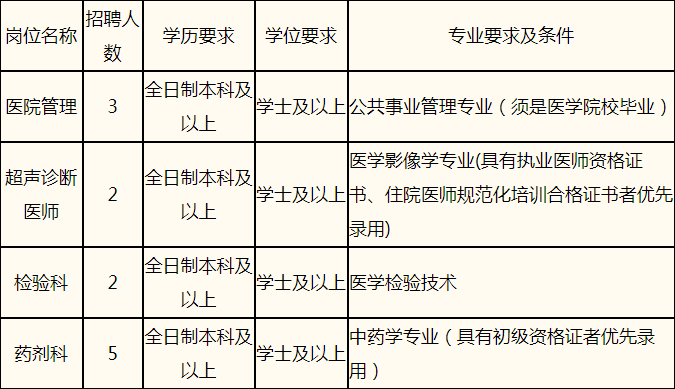 QQ截图20190820103445.png