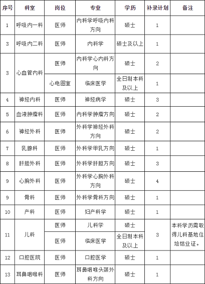 QQ截图20190821102603.png
