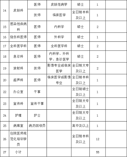 QQ截图20190821102622.png