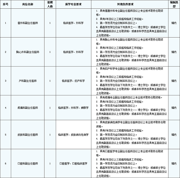 QQ截图20190821103645.png