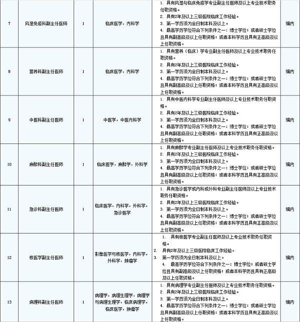 QQ截图20190821103713.png