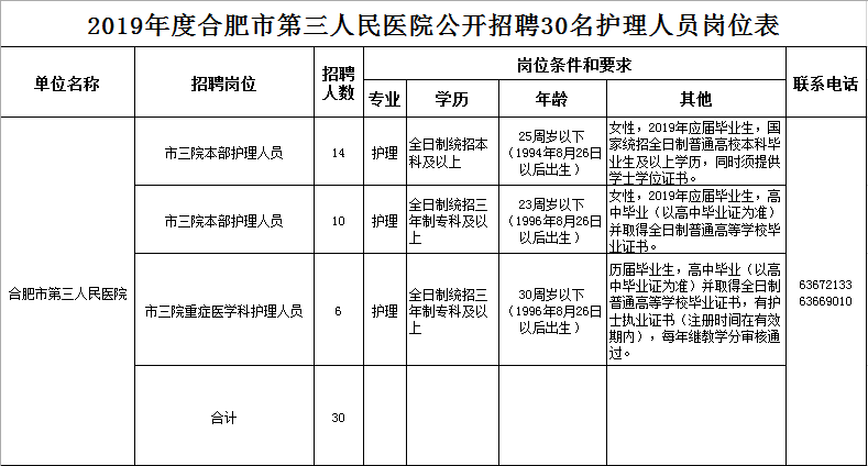 QQ截图20190822101642.png