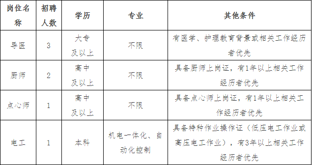 QQ截图20190822104320.png