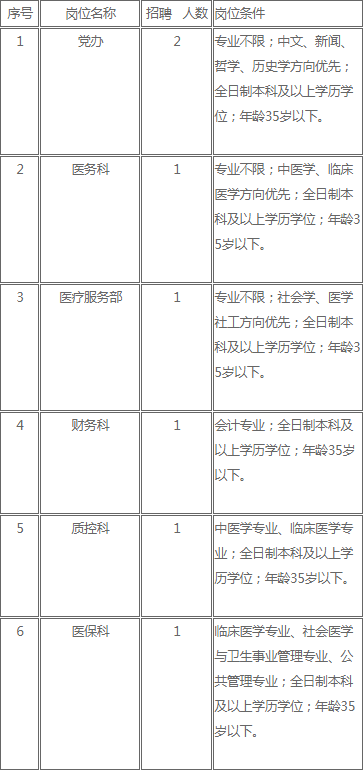 QQ截图20190826102311.png