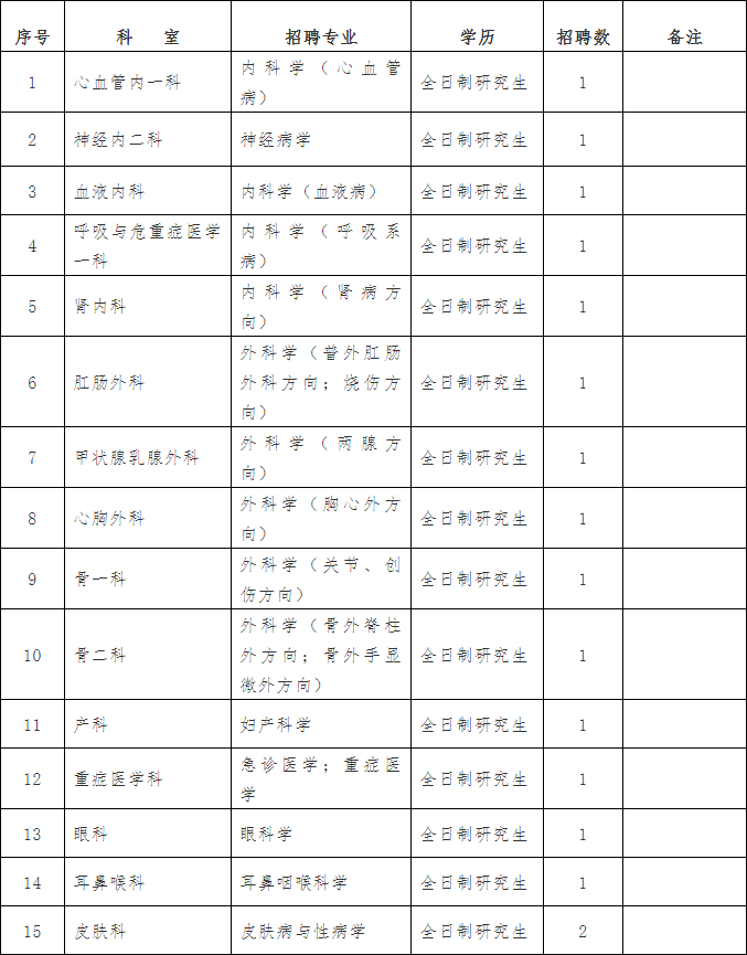 QQ截图20190827103424.png