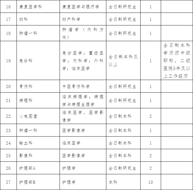 QQ截图20190827103456.png