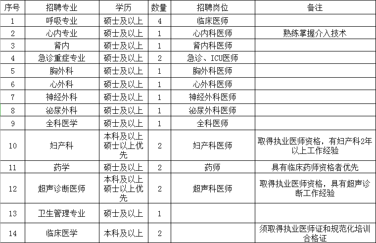 QQ截图20190828103425.png