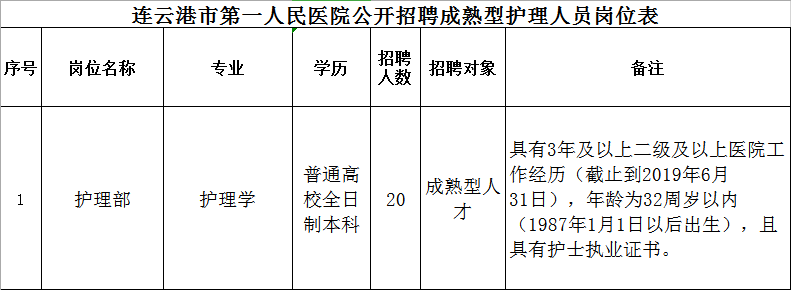 QQ截图20190828104551.png
