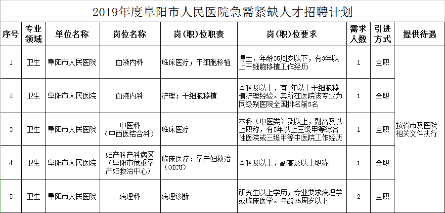 QQ截图20190829140239.png