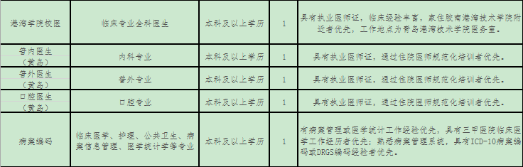 QQ截图20190830101846.png