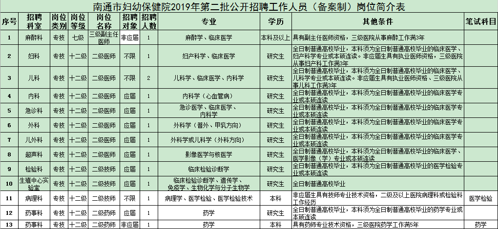 QQ截图20190902112234.png
