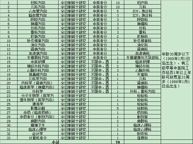 QQ截图20190902113447.png