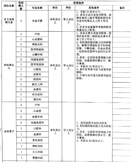 QQ截图20190903101708.png