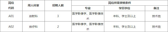 QQ截图20190905101053.png