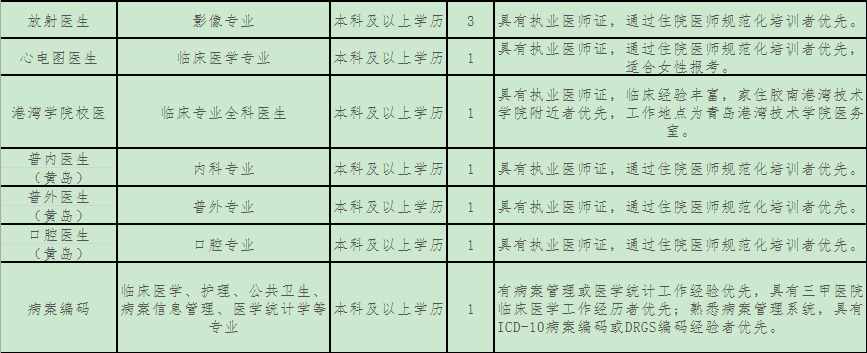 QQ截图20190906102907.png