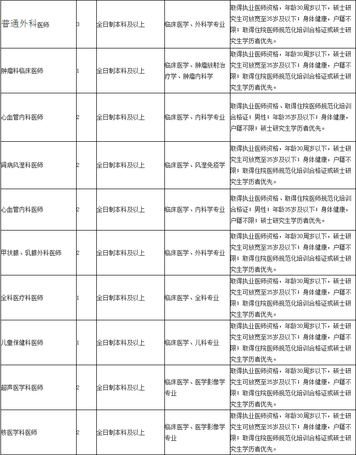 QQ截图20190909105713.png