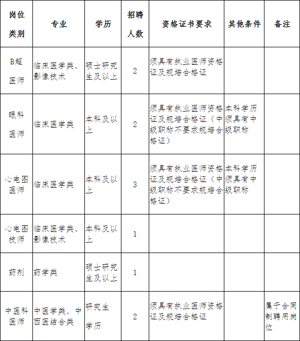 QQ截图20190909110154.png