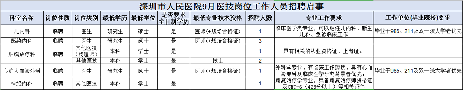QQ截图20190910104432.png