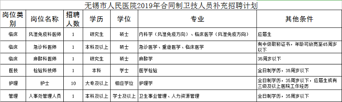 QQ截图20190910105557.png