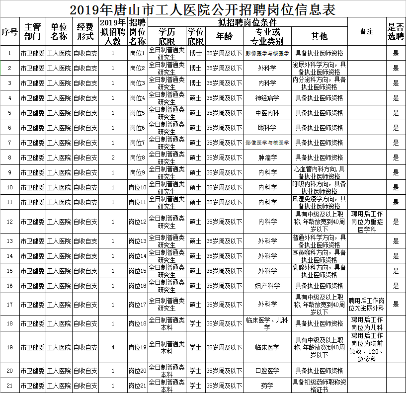 QQ截图20190912101847.png