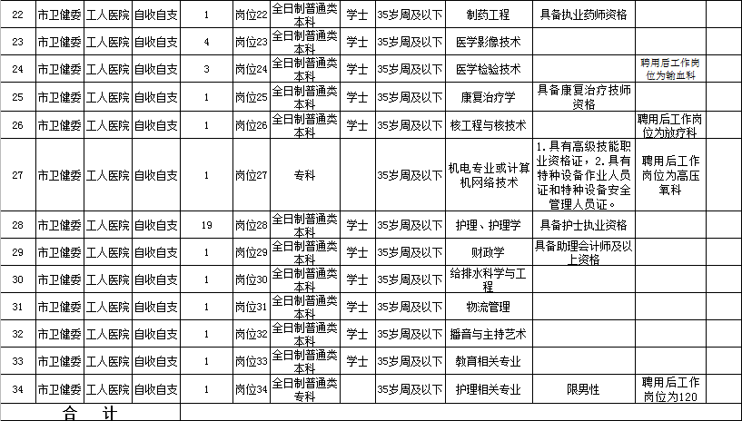 QQ截图20190912101908.png