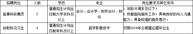 QQ截图20190916104511.png