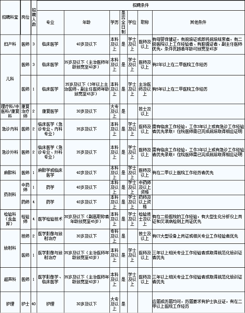 QQ截图20190917105351.png