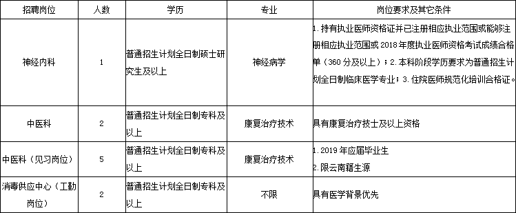 QQ截图20190917110142.png