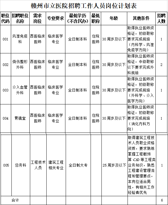 QQ截图20190918101842.png