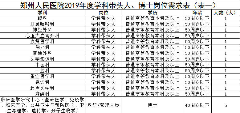 QQ截图20190918105610.png