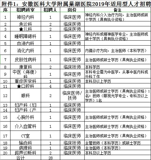 QQ截图20190919102318.png