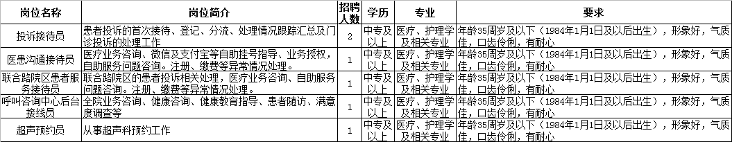 QQ截图20190919103725.png