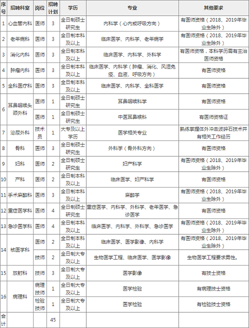 QQ截图20190920102644.png
