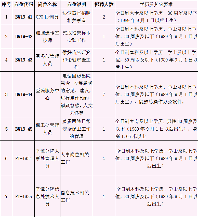 QQ截图20190924104634.png