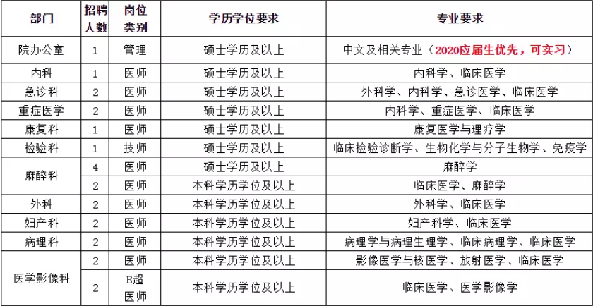 QQ截图20190926101517.png