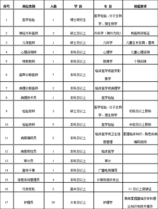 QQ截图20190926104054.png