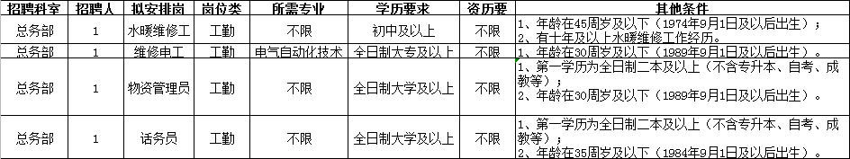 QQ截图20190926104630.png