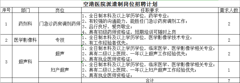 QQ截图20190927111450.png