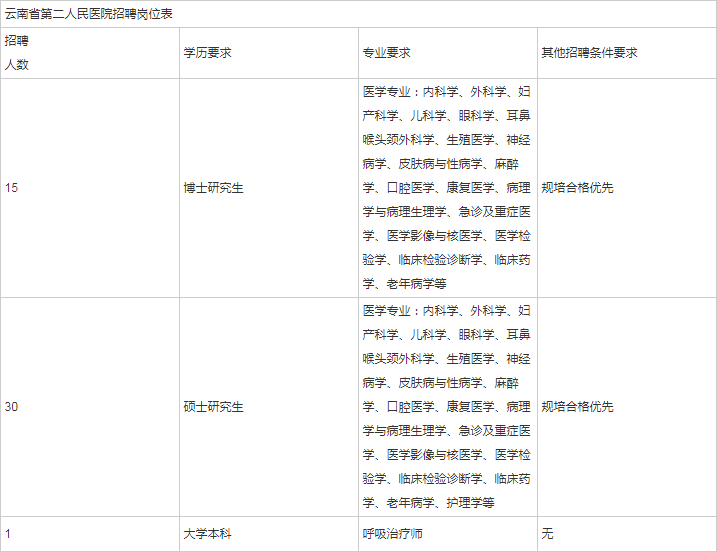QQ截图20190929100929.png